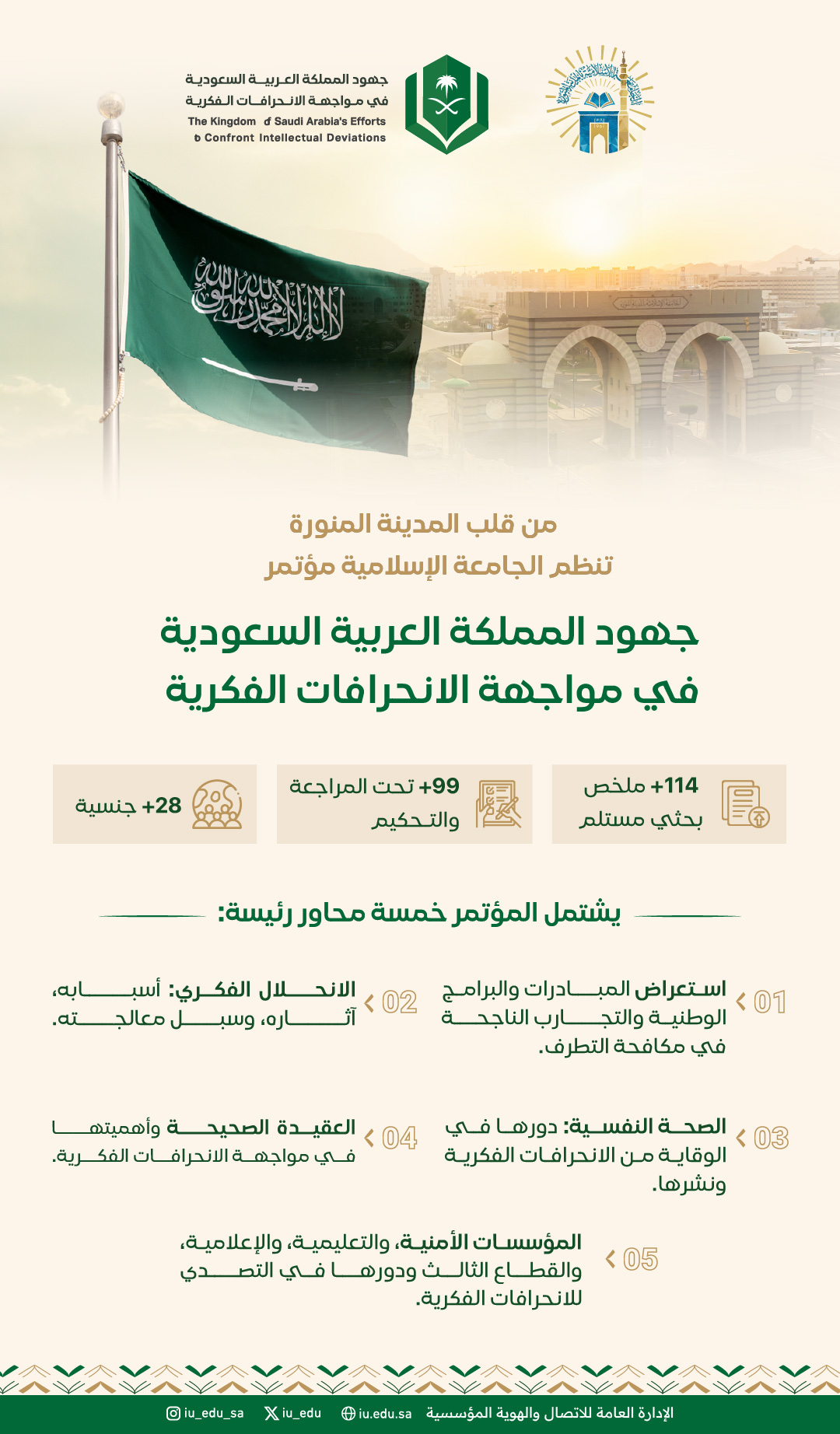 الجامعة الإسلامية تنظم مؤتمر: جهود المملكة العربية السعودية في مواجهة الانحرافات الفكرية، بمشاركة أكثر من (28) جنسية.